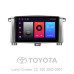 Штатна магнітола SIGMA F9216 ANDROID 10 2+32 Gb Toyota Land Cruiser LC 100-A 2002-2007 (A) 9