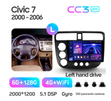 Штатна магнітола Teyes CC3 6+128 Gb з коловим оглядом 360° Honda Civic 7 2000-2006 9