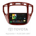 Штатна магнітола SIGMA X9232 ANDROID 10 2+32 Gb 4G DSP Toyota Highlander 1 XU20 2001-2007 9