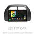 Штатна магнітола SIGMA X9232 ANDROID 10 2+32 Gb 4G DSP Toyota RAV4 2 CA20 CA20W XA20 2000 - 2003 (F3) 9