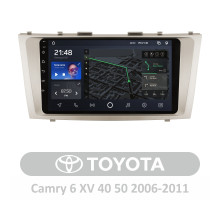 Штатна магнітола AMS T910 6+128 Gb Toyota Camry 6 XV 40 50 2006-2011 (F1) 9