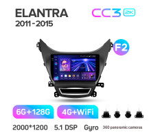 Штатна магнітола Teyes CC3 6+128 Gb з коловим оглядом 360° Hyundai Elantra 5 JK GD MD UD 2010-2016 (F2) 9