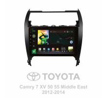 Штатна магнітола SIGMA X10232 ANDROID 10 2+32 Gb 4G DSP Toyota Camry 7 XV 50 55 (US EDITION) 2012-2014 10