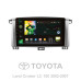 Штатна магнітола SIGMA X9232 ANDROID 10 2+32 Gb 4G DSP Toyota Land Cruiser LC 100-A 2002-2007 (A) 9