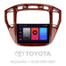 Штатна магнітола SIGMA F9216 ANDROID 10 2+32 Gb Toyota Highlander 1 XU20 2001-2007 9