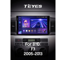 Штатна магнітола Teyes CC3 4+32 Gb BYD F3 1 2005-2013 9