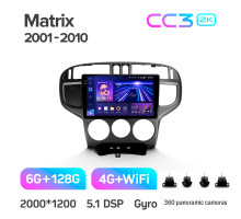 Штатна магнітола Teyes CC3 6+128 Gb з коловим оглядом 360° Hyundai Matrix 2001 - 2010 9