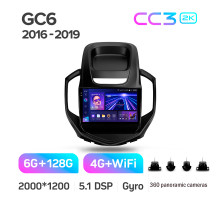 Штатна магнітола Teyes CC3 6+128 Gb з коловим оглядом 360° Geely GC6 2016-2019 9