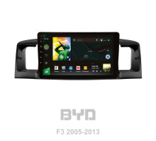 Штатна магнітола SIGMA X9464 ANDROID 10 4+64 Gb 4G DSP BYD F3 1 2005-2013 9