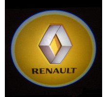 Змінна плівка Globex Renault