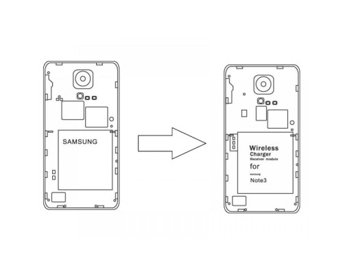 Модуль 240000-25-06 для бездротової зарядки Inbay Samsung Note 3 (Встановлення під кришку)