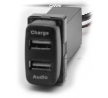 Роз'єм USB в штатну заглушку Carav 17-107 Mitsubishi / 2 порти: аудіо + зарядний пристрій